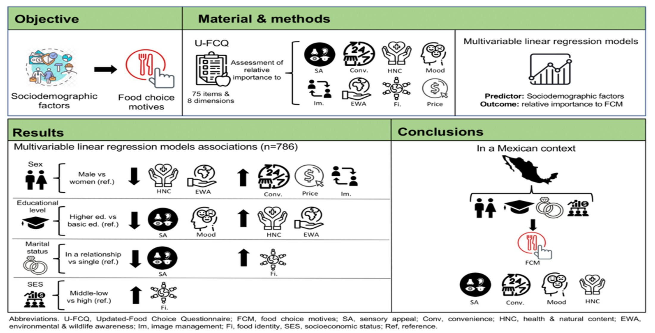 Graphical-abstract