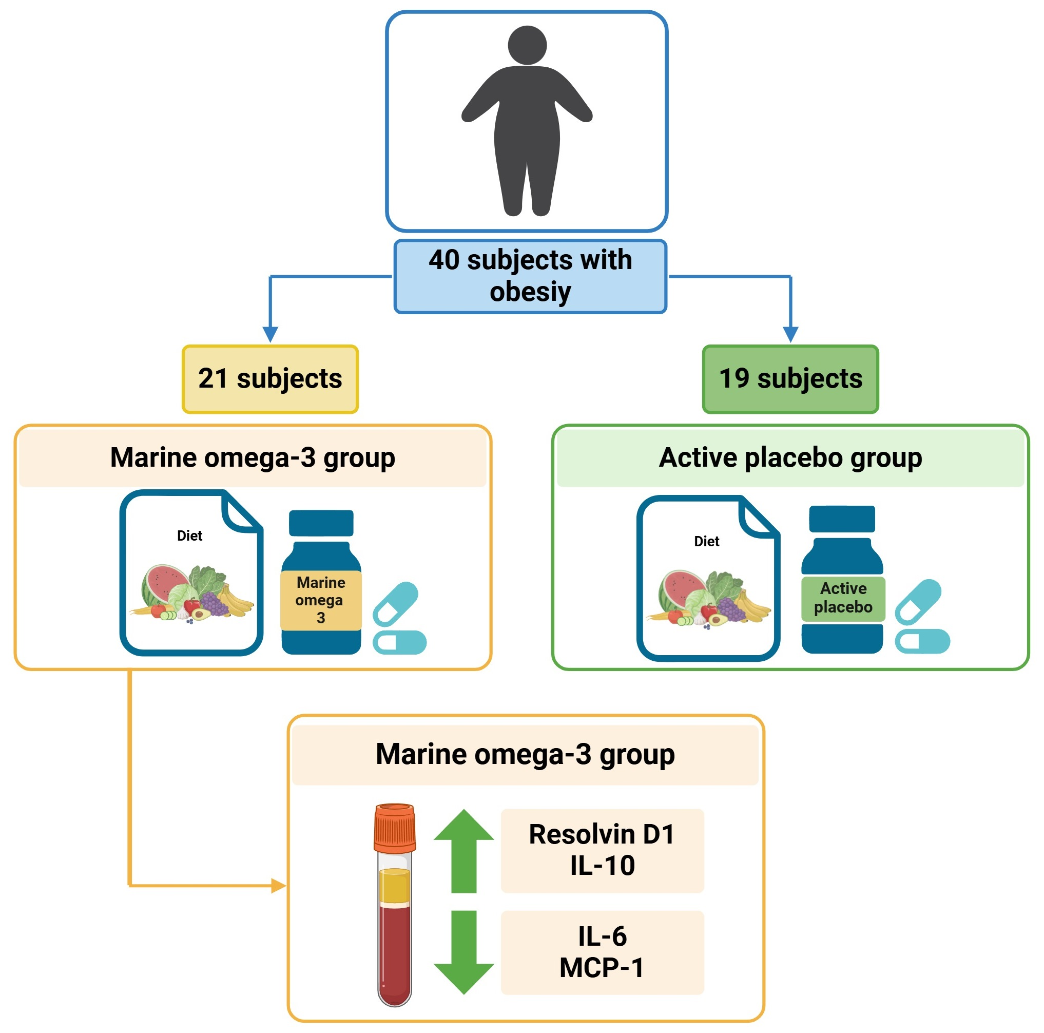 Graphical-abstract